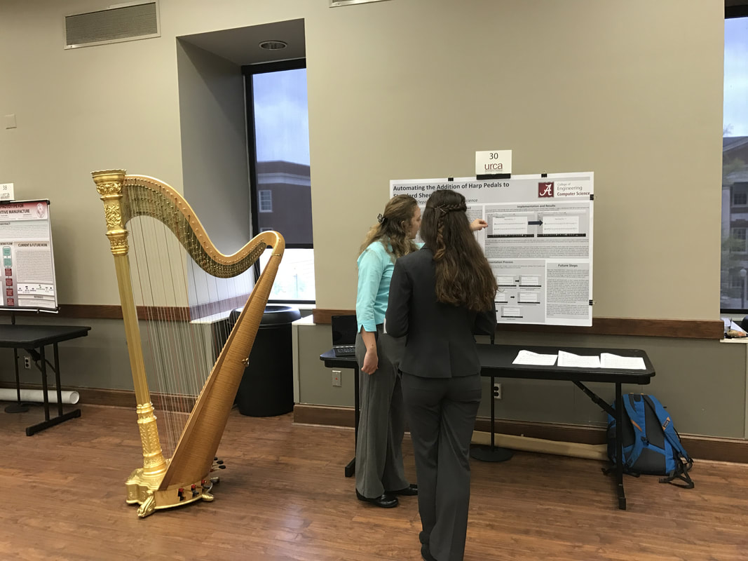 Harp and Poster Presentation at URCA
